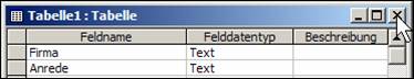 Tabelle schliessen