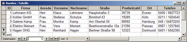 Tabelle