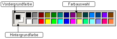 Farbpalette