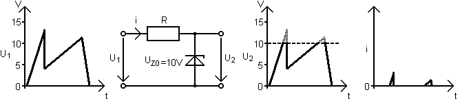 Spannungsstabilisierung mittels einer Z-Diode