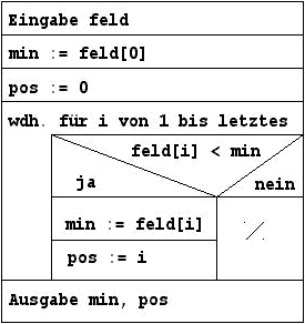 strksuch.jpg (20030 Byte)