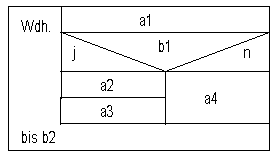 zstrukt1.gif (2219 Byte)