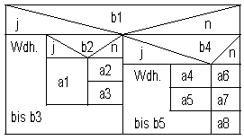 zstrukt4.gif (2882 Byte)